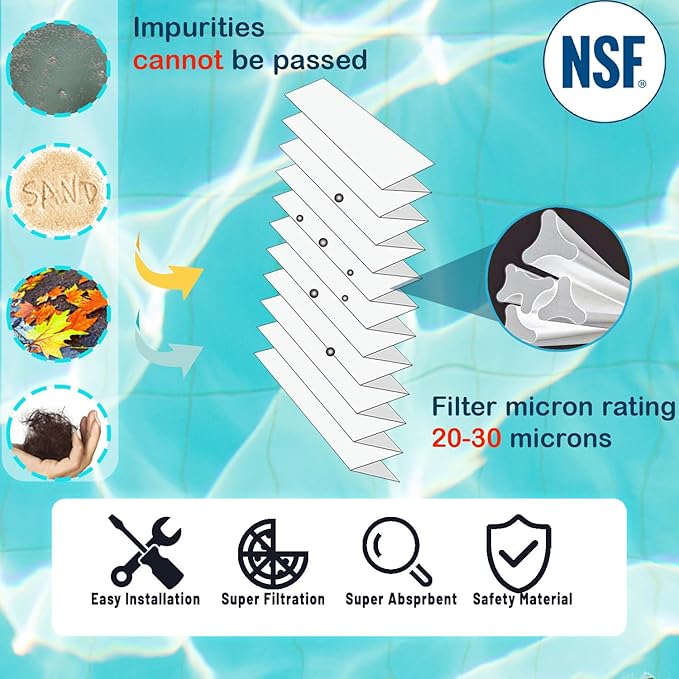 Spa Filter Compatible with PCS75N, Maax Spas, 100594, C-8475, FC-3320 hot tub Cartridge Filter, 75sq.ft, 2 Pack