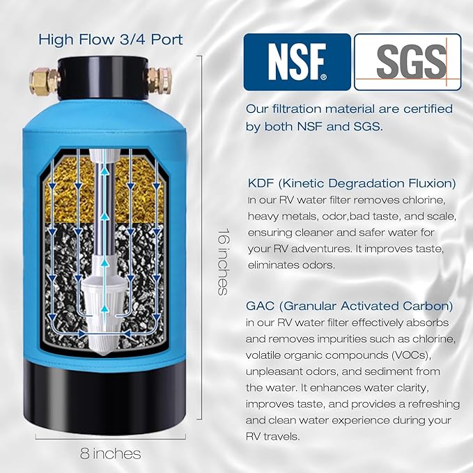 H&G lifestyles ‎Portable Water Filter for RV Water Filtration System KDF Carbon Reduce Bad Taste Odor Chlorine Sediment with 3/4" Brass Adapter Water Hose for Drinking Camping