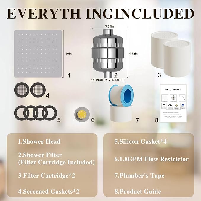 Filtered Shower Head with 20-Stage Shower Filter,Two Replacement Filter Cartridges,Rain Shower head High Pressure for Removing Chlorine and Harmful Substances(10 Inch, Chrome Finish)
