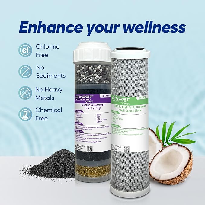 RF-2050 2-Filter Set, 2.5" × 10" Universal Fit - Alkaline Multi-Stage + Carbon Block - KDF-55 Activated Carbon - Mineral pH Balance - Reduces Chloramines, Chlorine, Heavy Metals, Taste & Odor