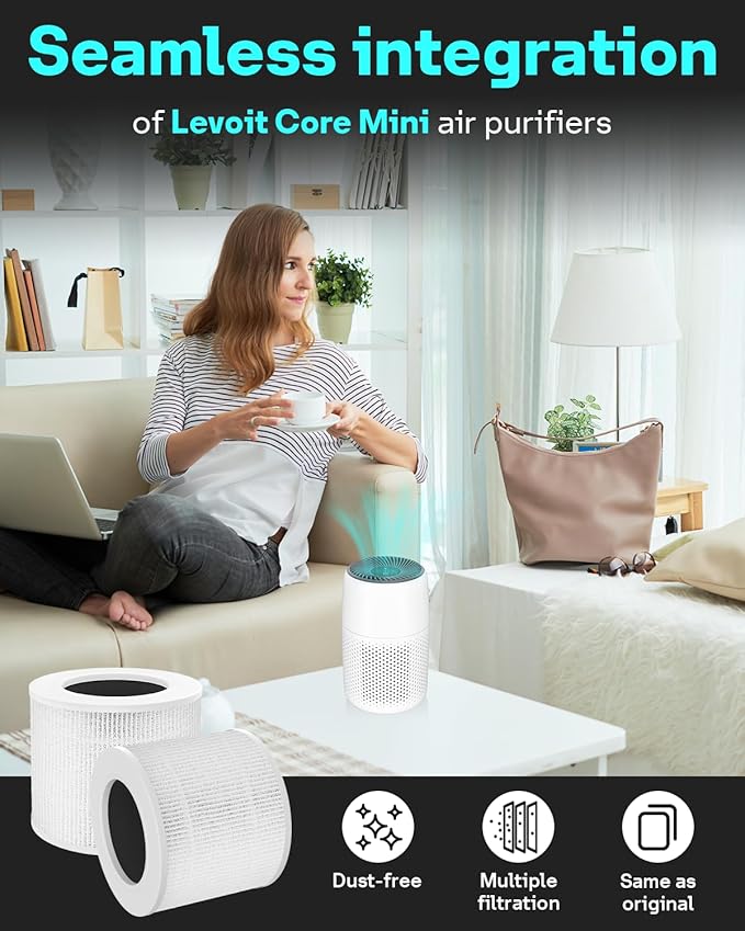 3 Pack Core Mini Replacement Filter for LEVOIT Core Mini Air Purifiers, High-Efficiency Activated Carbon