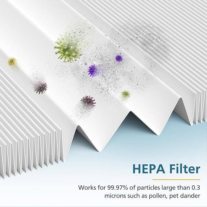 TZ-K1 HEPA Replacement Filter Compatible with Tolife TZ-K1, FreAire KN6391, Kloudi DH-JH01,POMORON MJ001H, MJ012H, EPI081/EP1081, Intelabe EPI080/EP1080 Air Purifier, 2 Pack - Pet Dander Version