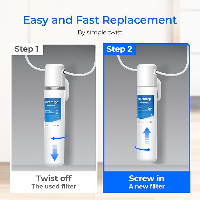 Waterdrop FQK1R, GXULQR Under Sink Replacement Filter, NSF/ANSI 42 372 Certified, Replacement for Hexagonal Head GE SmartWater GXULQR, GXULQK and GXK140TNN, 2K Gallons, 2 Filters