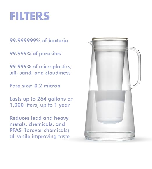 LifeStraw Home – Water Filter Pitcher, 10-Cup, BPA Free Designed for Everyday Protection Against Bacteria, parasites, microplastics, Lead, Mercury, PFAS, and a Variety of Chemicals