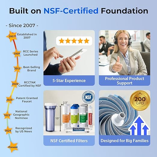 iSpring RCC2AK-UV, Upgraded 200 GPD, UV pH+ Reverse Osmosis System, 7-Stage RO Water Filtration System with Alkaline and UV Filter, Patented Top-Mounted Faucet Design for Easy DIY Installation