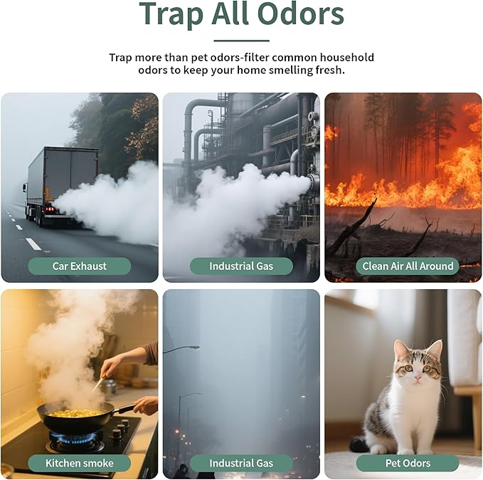 Air Purifier Filter Replacement, Compatible with Core Mini Air Purifiers, 3-In-1 HEPA, High-Efficiency Activated Carbon, core mini filter replacement (1 Pack, White)