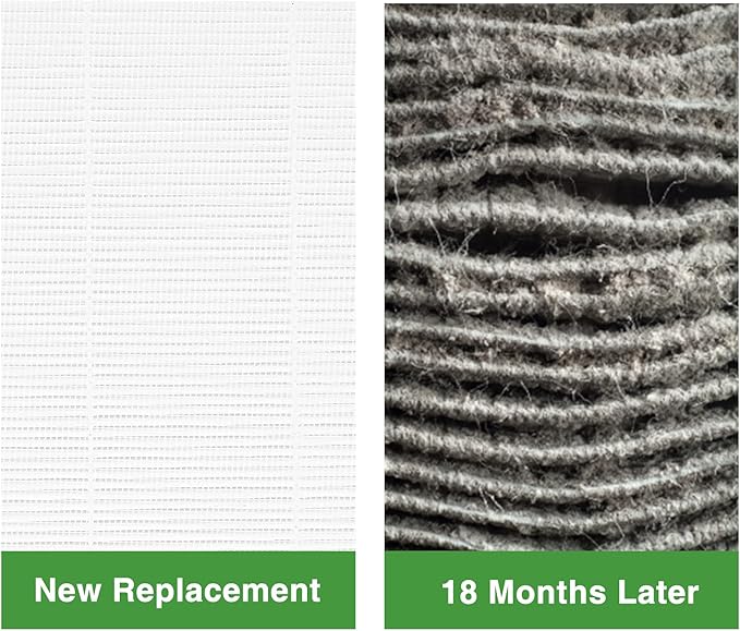 Cabiclean 2 Packs AF-10FL True HEPA Replacement Filters for HoMedics AF-10 AP-15 AF-10FL Air Purifiers