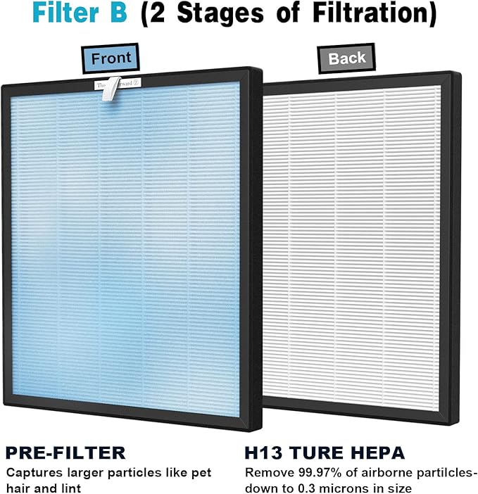 4 Sets Replacement Air Filters for HSP001 Smart True HEPA Purifier, 4 Stage Filtration of Fine Pre-Filter, Activated Carbon, Cold Catalyst and H13 True HEPA Filter