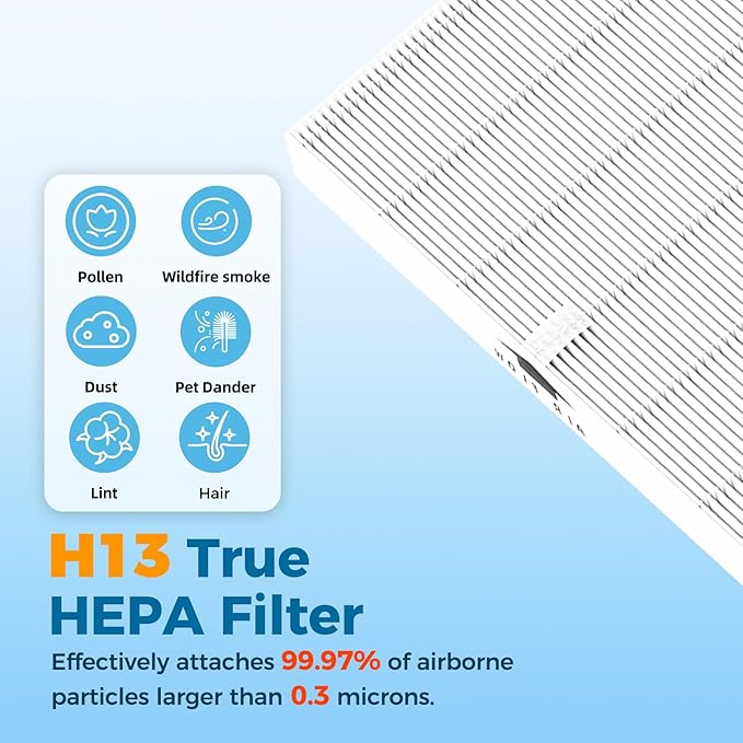 5500-2 Filter for Winix Air Purifier 5500-2 / AM80, 116130 Replacement Filter H,12.6" L x 16.3" H x 1" Th, White, 4 Pack