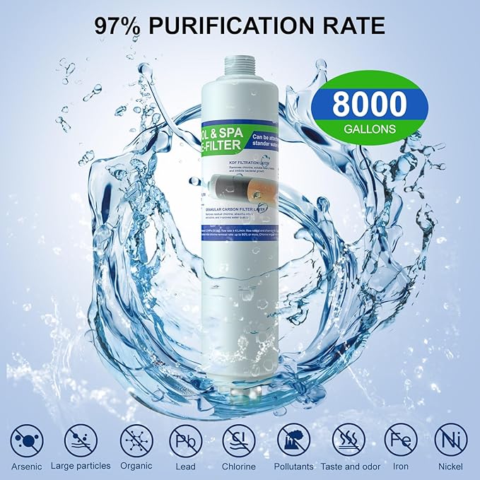 Garden Hose Filter for Filling Hot Tub/Pool/Spa, Greatly Reduces Sediment, Chlorine, Heavy Metals and Odors, Standard 3/4" Garden Hose Thread, Hose Filter, Up to 8,000 Gallons (2 Pack)