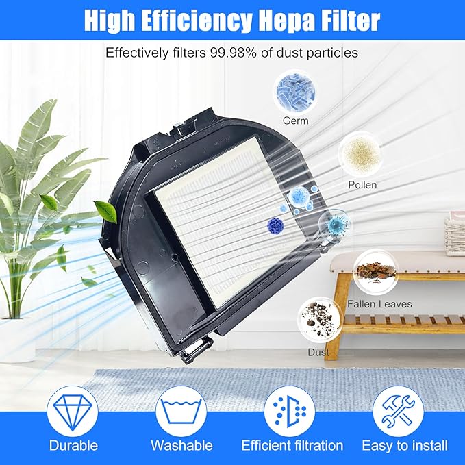 RV2310AE Replacement Parts for Shark AV2310AE/RV2320S/UR2350AE/RV2300S Matrix Robot Vacuum 2 Roller Brushes, 6 Side Brushes, 2 HEPA Filters, 2 Foam & 2 Sponge Filters, 1 Main Brush Cover-15 Pack