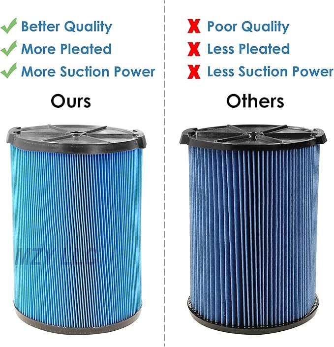 VF5000 3-Layer Pleated Paper Vacuum Filter for RIDGID 5-20 Gallon Vacuums, VF3502 Replacement Vacuum Bags Compatible with Ridgid Wet/Dry Vacuum 12-16 Gallon