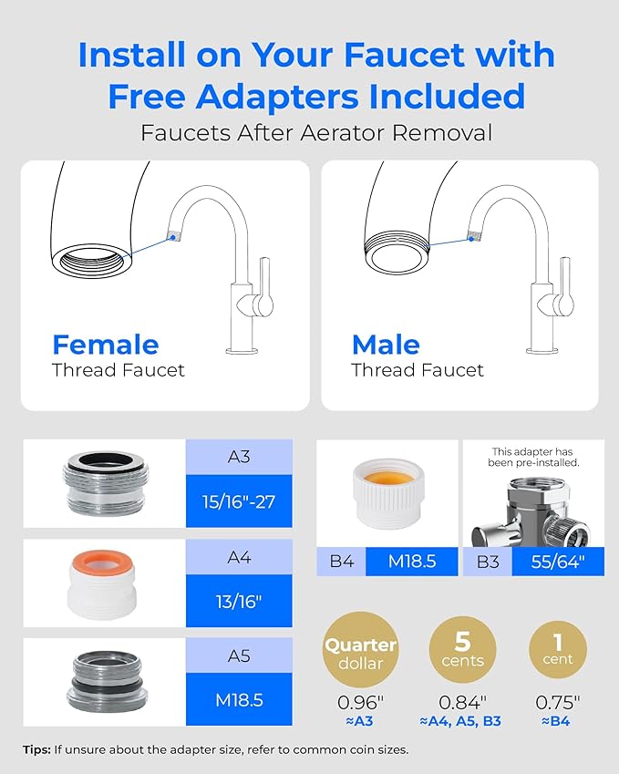 [Silver ions] Waterdrop Dual-Stage Countertop Water Filter System, Reduce Chlorine, PFOA/PFOS, Bad Taste & Odor, Silver Ions Enhanced Filtration, Stainless Steel, WD-CTF-09(2 Filter)