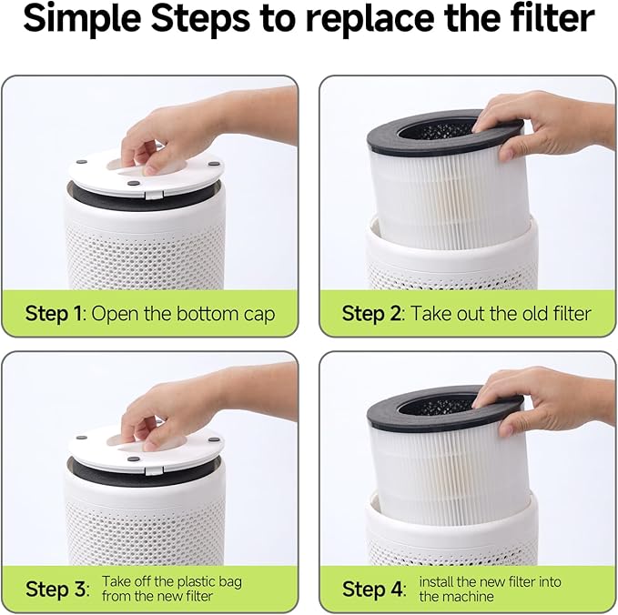 Cayman 608 320 H13 True HEPA Replacement Filters Compatible with Okaysou Cayman 608, Cayman 320 Air Cleaner Purifier, 3-in-1 Filter of True HEPA, Activated Carbon and Fine Pre-Filter, 4 Packs