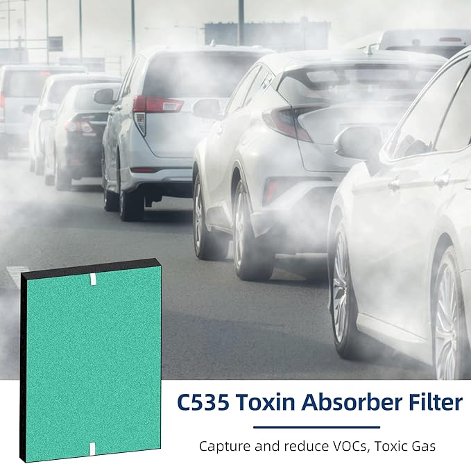 Upgraded 3 Pack 115115 Toxin Absorber Replacement Filter A Size 21 Compatible with Winix Plasmawave C535 5300 Air Purifier(Green)