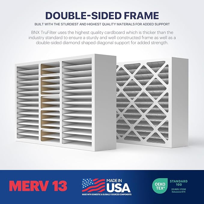 BNX TruFilter 16x25x5 (15.88’’ x 24.88’’ x 4.38‘’ Compatible with Honeywell 4”) MERV 13 Air Filter (2-Pack) - MADE IN USA - HVAC AC Furnace Filters, Allergies, Mold, Bacteria, Smoke, MPR 1900 FPR 10