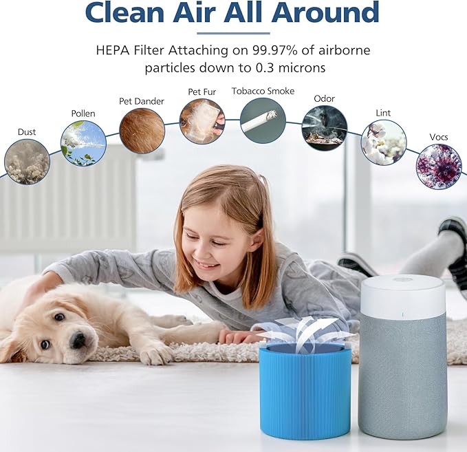 411i Max 411a Replacement Filters for Blueair 411i Max and 411a Max Air Purifier, F4MAX Particle and Activated Carbon Filter, 2 Pack