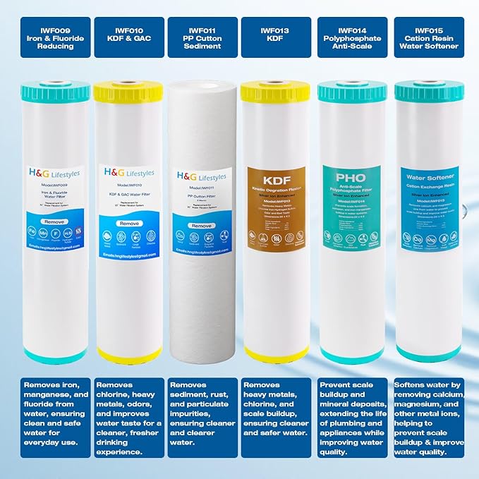 H&G Lifestyles 20 x 4.5 Whole House Anti-Scale Water Filter, Water Descaler Replacement Cartridge,Polyphosphate Scale Inhibitor Filter,for Any 20" Whole House Water Filters System
