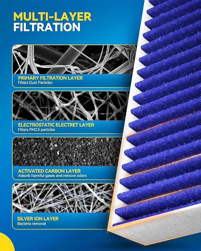 PHILTOP Cabin Air Filter, CF11719 Replacement for Select Mercedes-Benz Vehicles, Premium Cabin Filter with Activated Carbon Filter