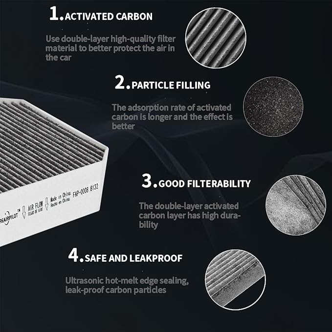 Freairpilot 2PCS Air Filter Replacement for Molekule Air Purifiers,Pre-Filter Replacement with Activated Carbon.