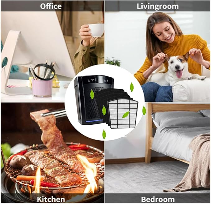 HP800 Filter Set Replacement For Hunter: Replacement Compatible with Hunter HP800 Multi Room Large Console Air Cleaner Purifier,Part H-HF800-VP H-PF800 Carbon Pre-Filter