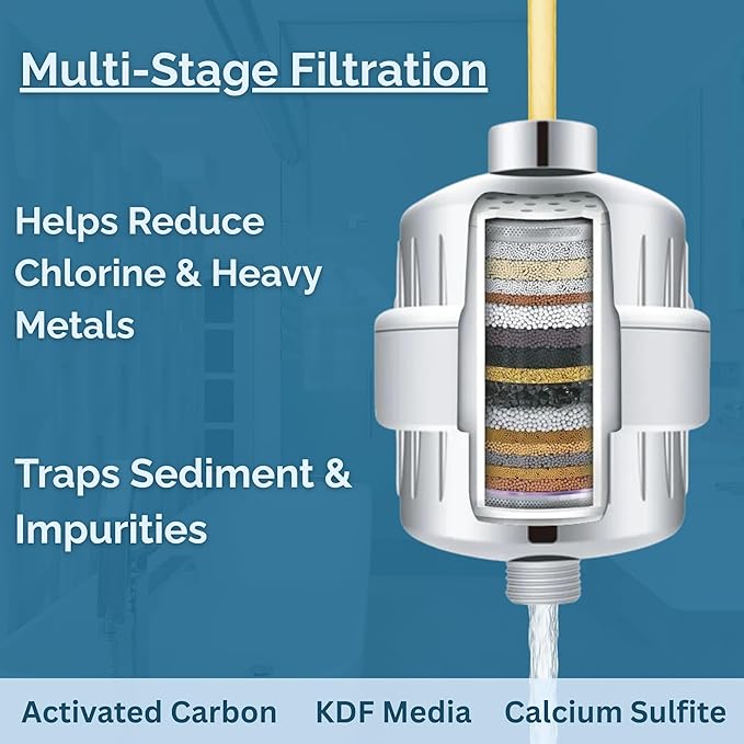 Shower Filter for Hard Water – Reduces Impurities That Cause Dry Skin, Itchy Scalp & Dull Hair – Easy Install – Universal Fit – Works with Standard Wall & Handheld Showers