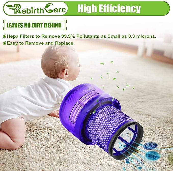 V15 Vacuum Filters Replacement for Dyson V11 Torque Drive V11 Animal V11 Extra, Replacement Part # 970013-02, 3 Pack