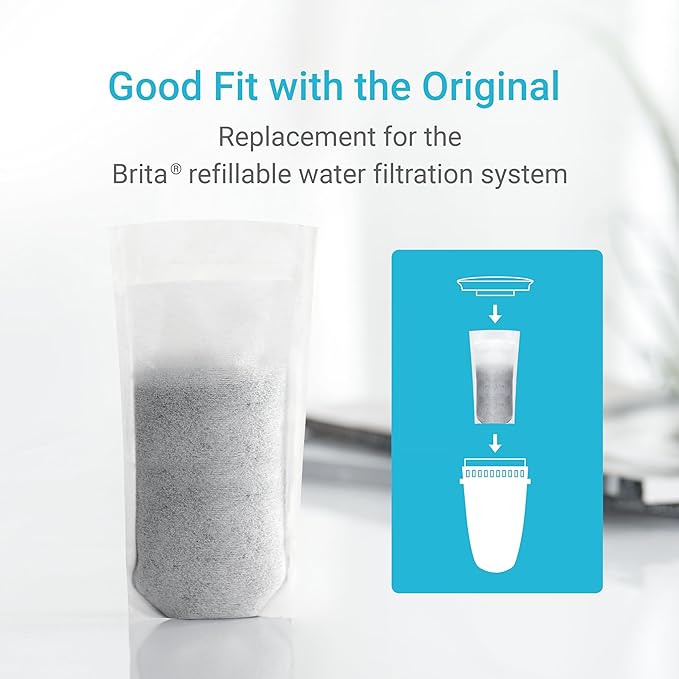 AQUA CREST Replacement for Brita® Refillable Filter, Brita® Refillable Water Filtration System, Less Plastic, Replaces 1,800 Plastic Water Bottles a Year, 6 Filters