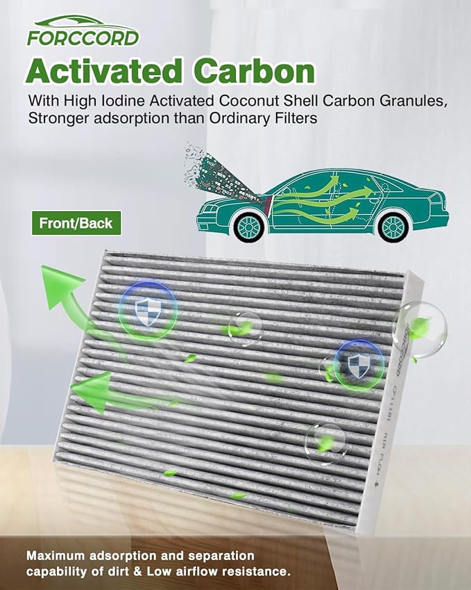 2-Pack HEPA Cabin Air Filter Fits for Cadillac XLR 2004-2009; Chevrolet Corvette 2005-2019 Activated Carbon Cabin Filter Replacement CF11181 Car Accessories