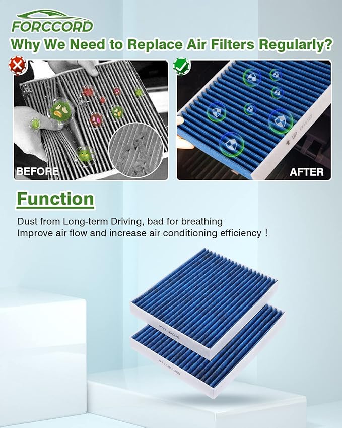 2-Pack HEPA Cabin Air Filter Fits for Ioniq 1.6L(2020-22 23), Kona Electric(19-22 23 24 25 26) Activated Carbon Cabin Filter Replacement for 97133K4000 Accessories