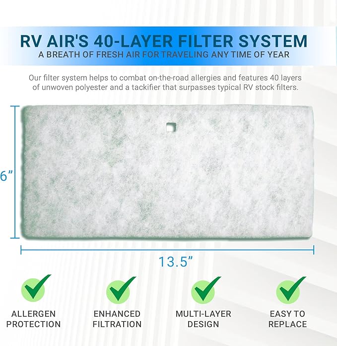 AC Filter - Air Conditioner Replacement Filters - RV Air Cleaner - Camper Accessories for Travel Trailers - Easy to Install Vent Filter - 16.5 x 6 x 0.75 in (4 Filters for AC 125G)