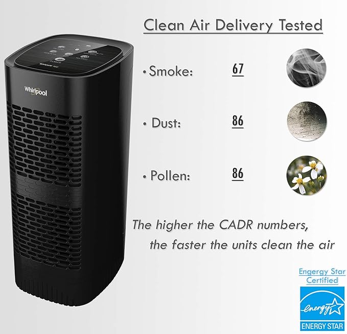 Whirlpool, WPT60B Whispure True Hepa Air Purifier, Activated Carbon Advanced Anti-Bacteria, Ideal for Allergies, Odors, Pet Dander, Mold, Smoke, Wildfire, and Germs, Medium, Black