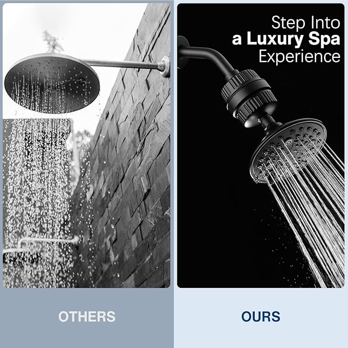 Cobbe 6-Setting High Pressure Filtered Shower Head Combo, Detachable Rain Shower Head with 20 Stage Shower Head Filter for Hard Water - Remove Chlorine and Harmful Substances, Black