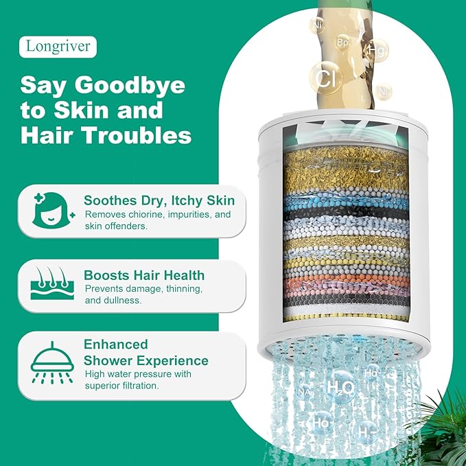 3 Pack 33 Stage Universal Shower Filter Replacement Cartridge V+C+E- Hard Water Purifier Removes Chlorine, Heavy Metals, Iron, Sediments - High Output Water Softener for Skin & Hair