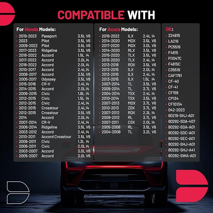 BDFHYK 1PC CF10134 Cabin Air Filter with Activated Carbon Compatible with Acura ILX, MDX, RLX, TL, TSX, ZDX, RL, CSX, RL, Compatible with Honda Pilot, Ridgeline, Accord, CR-V, Civic, Crosstour