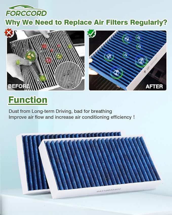 4-Pack HEPA Cabin Air Filter Fits for Mercedes-Benz ML250 ML350 ML400 ML550 ML63 AMG GL350 GL450 GL550 GLS450 GLS550 GL63 AMG GLE350 GLE400 Activated Replacement 1668300318 Car Accessories