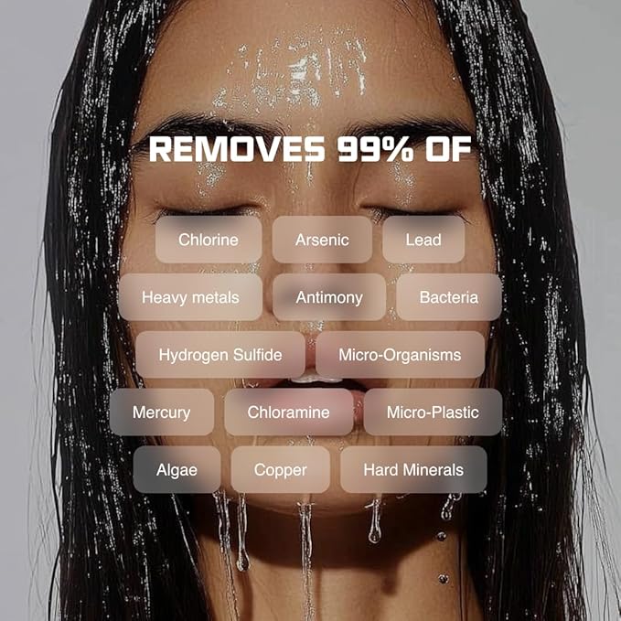 Chrome Filtered Showerhead - High-Pressure Shower Head with Advanced Water Filtration - Reduces Chlorine & Heavy Metals for Healthier Hair & Skin - Easy Installation