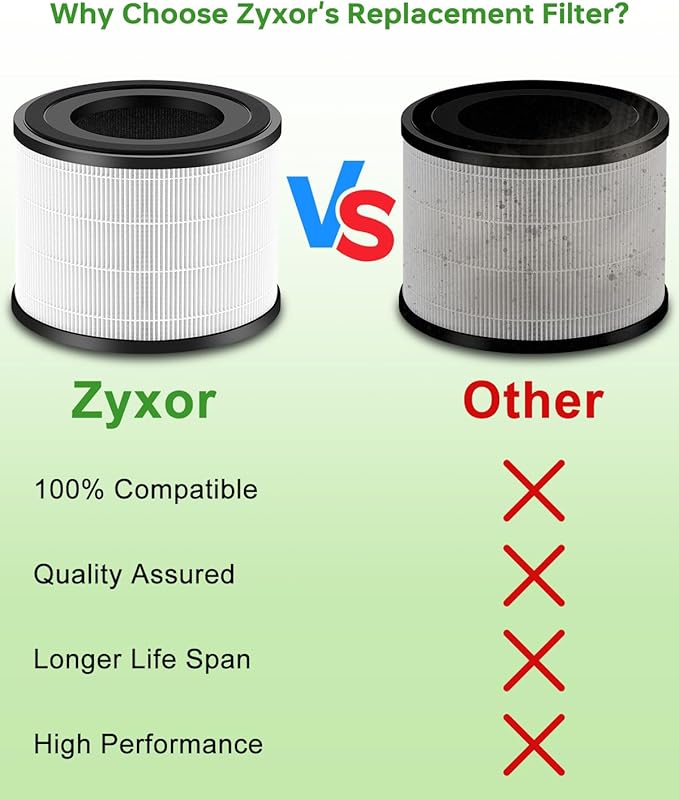 AP-S0610L Replacement Filter, Compatible with MOOKA AP-S0610L Air Purifier, 3-IN-1 H13 True Replacement Filter, Pre-filter & Activated Carbon filter for Pet Odors, 2 Pack