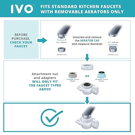 IVO Water Filter for Sink Faucet – 4-Stages with NSF-Approved Microfiltration Technology – Removes Chlorine, Rust, Sediments and Microscopic Contaminants – Retains Healthy Minerals