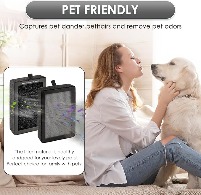 4 Pack LV-H128 Replacement Filter for LEVOIT LV-H128, ROVACS (RV60), PUURVSAS (HM669A) Air Purifier, LV-H128 H13 True HEPA Filter, 3-in-1 Activated Carbon Filters, Replace #LV-H128-RF