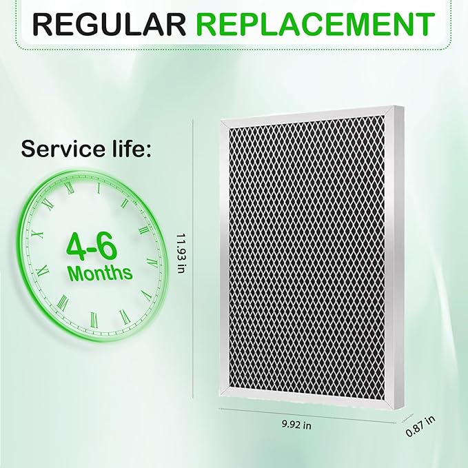 2 Pack 5443 Dehumidifier Filter MERV 8 Replacement Compatible with Dehumidifier Models: 1830, 1850, 1852 and Ventilators 8191, 8192 10x12x1 Filter Upgrade (2)