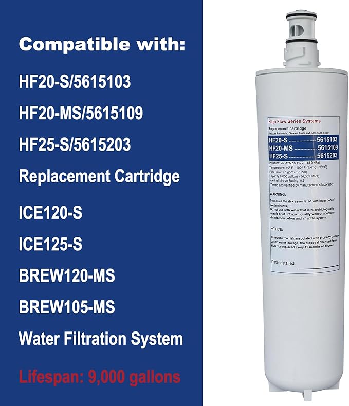 HF20-S Compatible with 3M® HF20-S HF20-MS HF25-S (1 Pack)