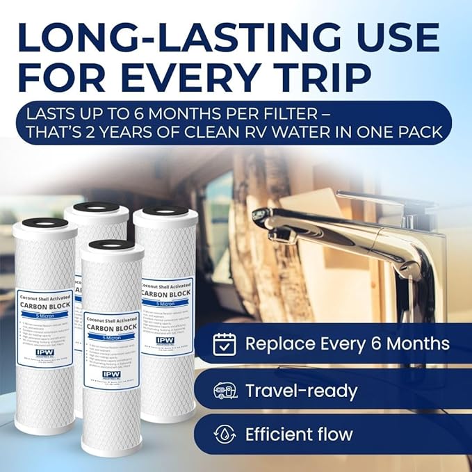 IPW Industries Inc. | 4-Pack Flow-Pur 8 (WCBCS-975-RV) Water Filter Replacement and Water Purifier Activated Carbon Filter for RV Water Filter System