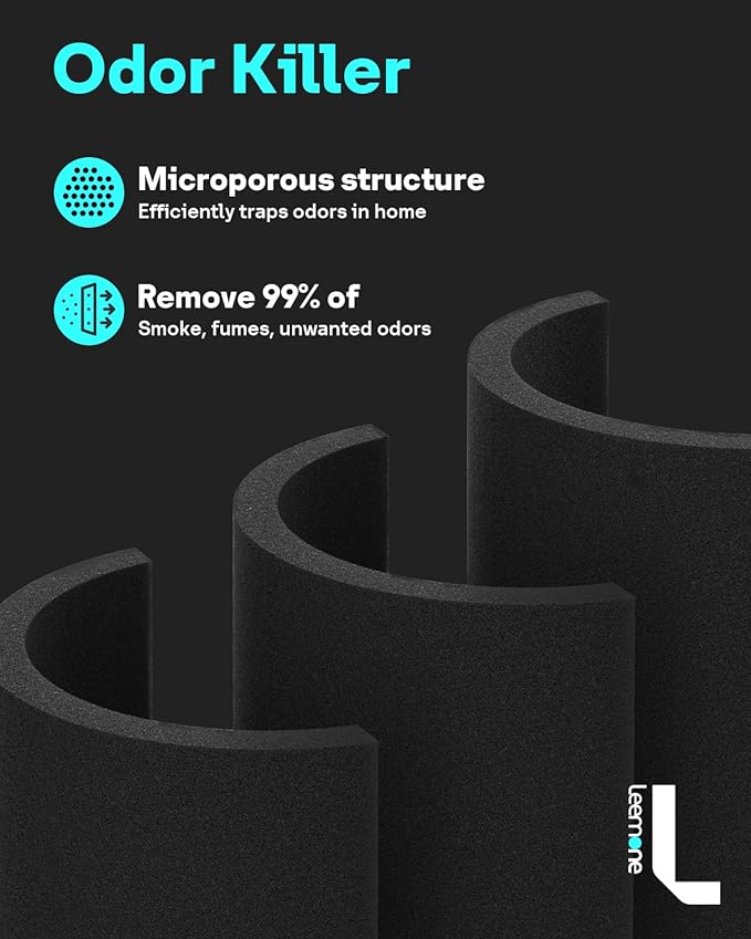 3 Pack Core Mini Replacement Filter for LEVOIT Core Mini Air Purifiers, High-Efficiency Activated Carbon