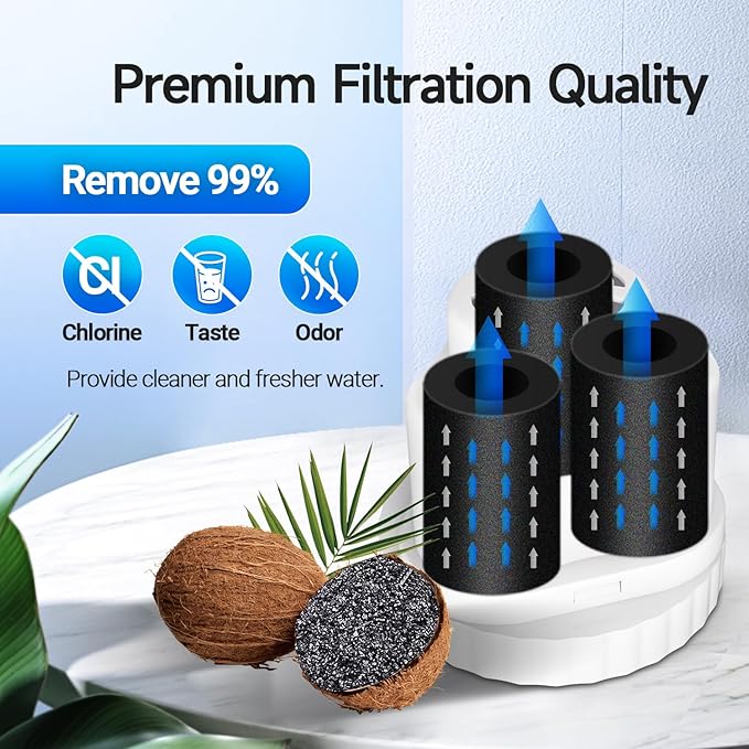 PUREPLUS Water Pitcher Filter Replacement For Epic, Seychelle, Aquagear water pitcher or dispenser, 150 gallons water pitcher filters, BPA Free, 2PACK