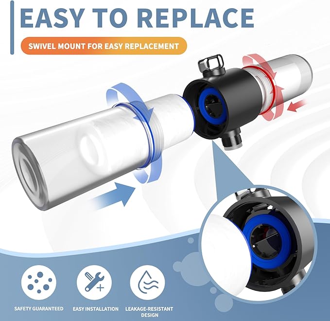 Replacement Filters for Weddell Duo Shower System - Efficient Reduction of Chlorine, Contaminants & Hardness | Enhance Skin and Hair Health with Every Shower (2 Blue)