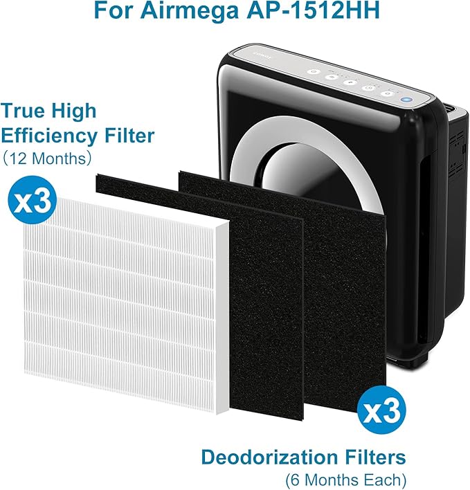 AP-1512HH 200M Filter Set Compatible with Coway Airmega AP-1512HH and Airmega 200M air Puri-fier, 3 and 3 Carbon Filters, AP-1512HH-FP, AP-1518R, AP-1519P, Part 3304899