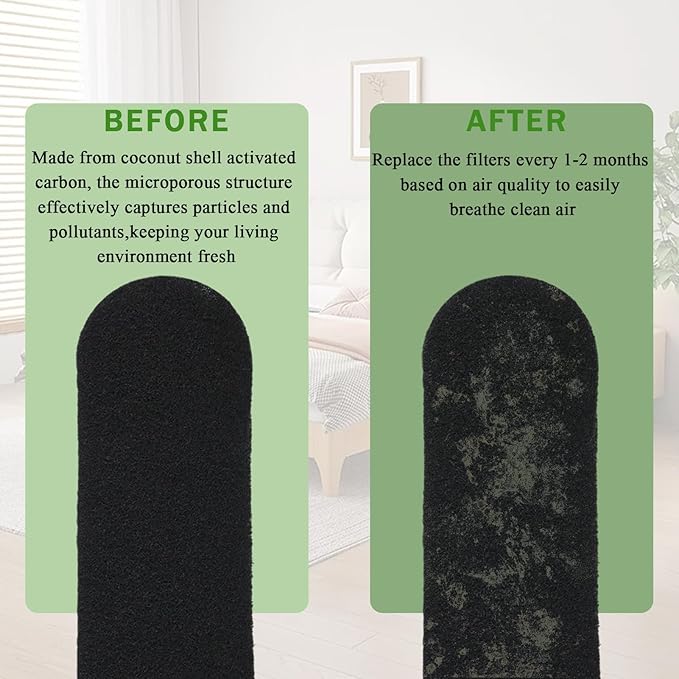 10PCS Ceiling Fan Filters for Blades, Unscented Activated Coconut Shell Carbon Air Filter Easy-Stick Ceiling Fan Blade Filters Universal Ceiling Fan Air Filters for Bedroom Living Room