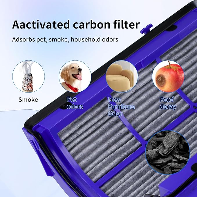 2-IN-1 Air Purifier Filter Replacement Compatible with Dyson PH01,PH03,PH04,HP07,HP09,TP07,TP09 Purifying Humidifying Fan, Pure Hot Cool 360° HEPA Carbon Filter,Replace Part #970341-01