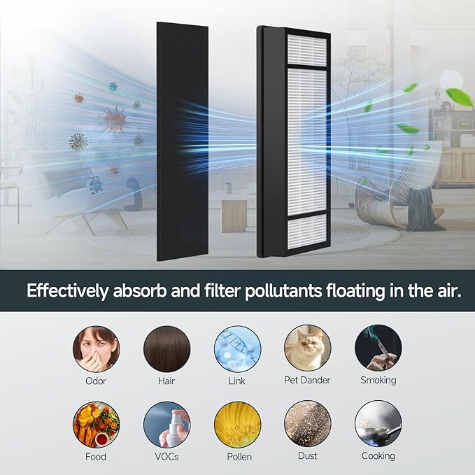 6 Pack Replacement Filter H + 9 Pack Carbon Pre-Filter B Compatible with Honeywell HPA050 HPA150 HPA060 HPA160 HHT055 HHT155 mPurifier, Part# HRF-H1 H2 B1